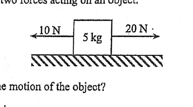 Diagram for Physics Paper 1 November 2016 Question 7