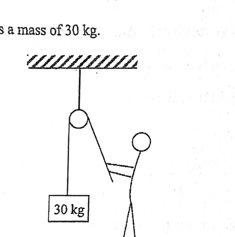 Diagram for Physics Paper 1 November 2016 Question 8