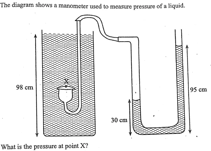 Diagram for Physics Paper 1 November 2017 Question 11