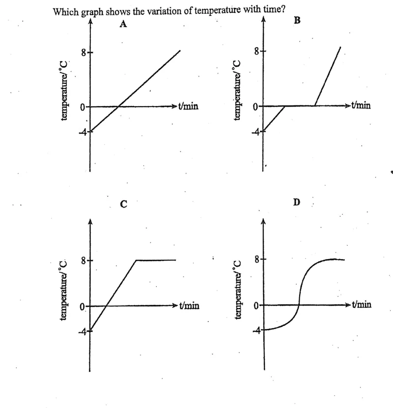 Diagram for Physics Paper 1 November 2017 Question 17