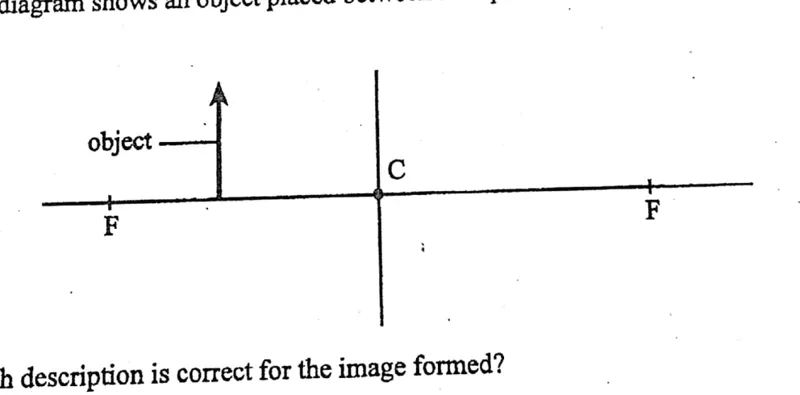 Diagram for Physics Paper 1 November 2017 Question 24