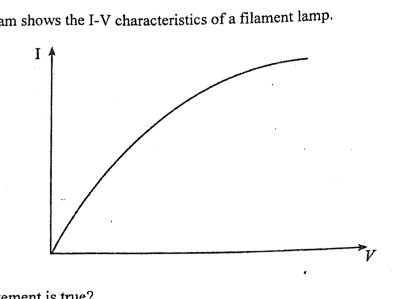 Diagram for Physics Paper 1 November 2017 Question 26