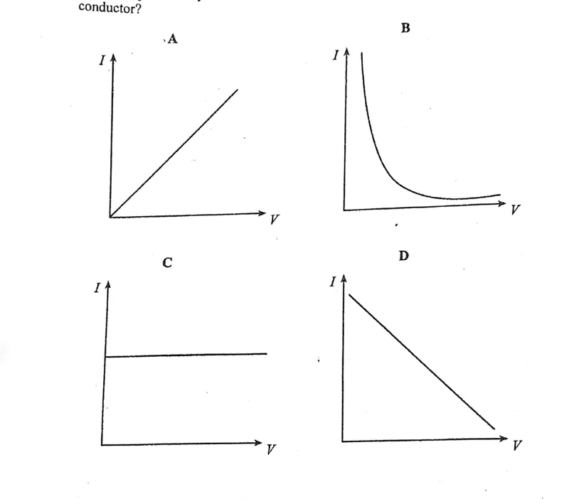 Diagram for Physics Paper 1 November 2017 Question 28