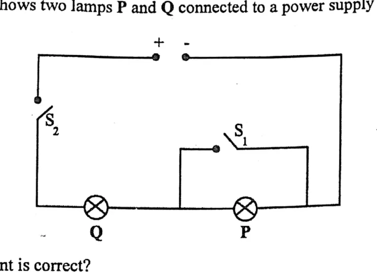 Diagram for Physics Paper 1 November 2017 Question 29