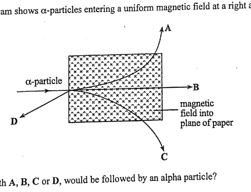 Diagram for Physics Paper 1 November 2017 Question 40