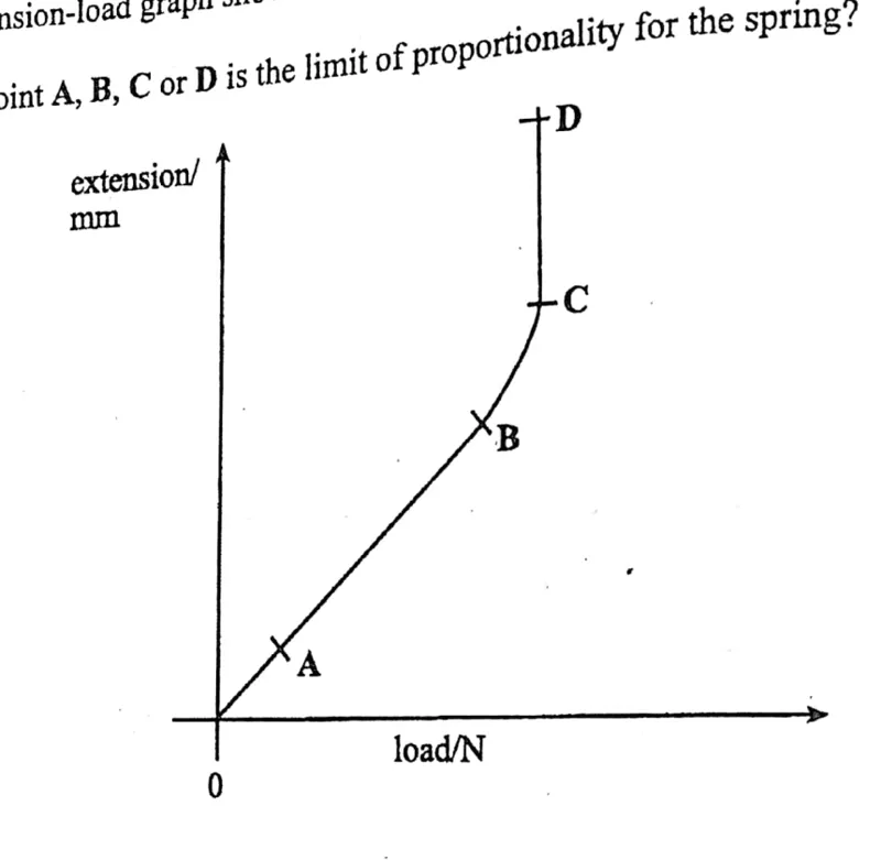 Diagram for Physics Paper 1 November 2017 Question 6