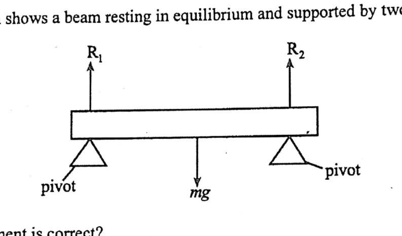 Diagram for Physics Paper 1 November 2017 Question 9