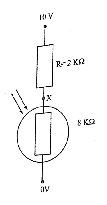Diagram for Physics Paper 1 November 2019 Question 29