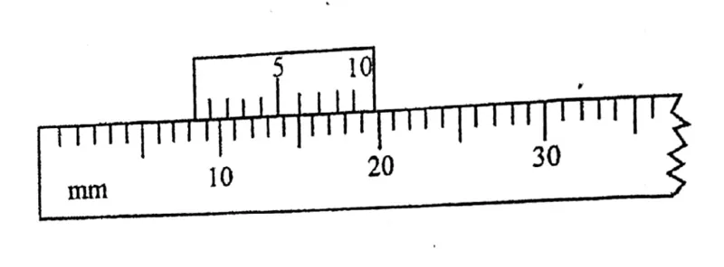 Diagram for Physics Paper 1 November 2019 Question 2