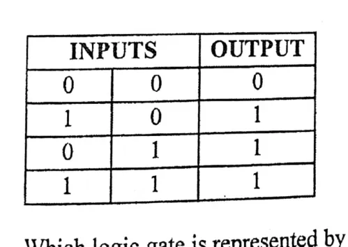 Diagram for Physics Paper 1 November 2019 Question 37