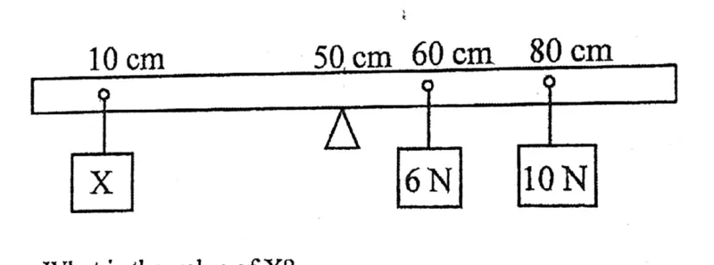 Diagram for Physics Paper 1 November 2019 Question 8