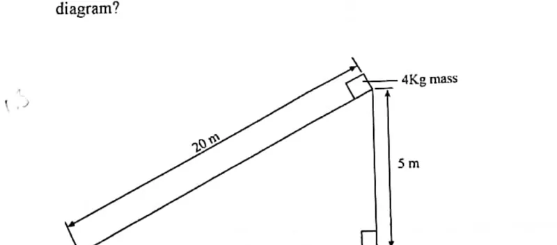 Diagram for Physics Paper 1 November 2020 Question 18
