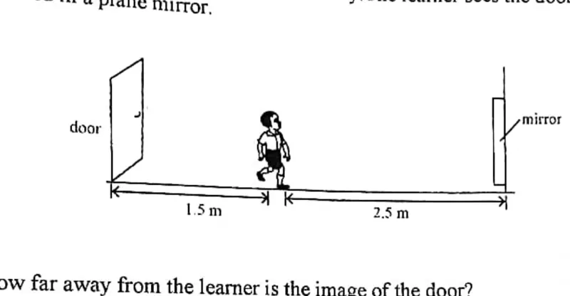 Diagram for Physics Paper 1 November 2020 Question 33