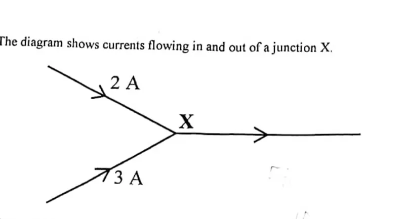 Diagram for Physics Paper 1 November 2020 Question 35
