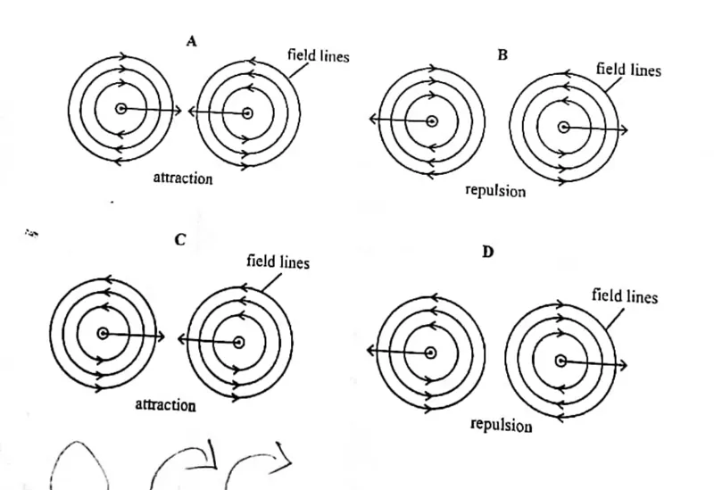Diagram for Physics Paper 1 November 2020 Question 36