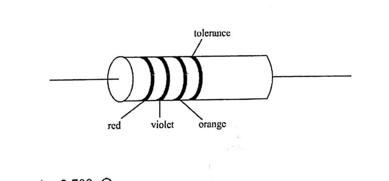Diagram for Physics Paper 1 November 2020 Question 38