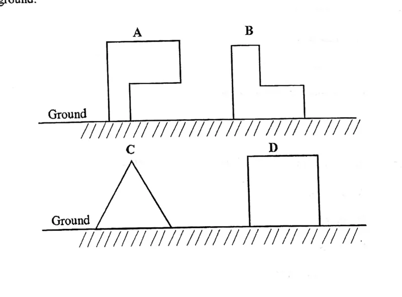 Diagram for Physics Paper 1 November 2021 Question 10