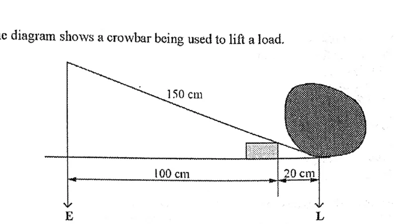 Diagram for Physics Paper 1 November 2021 Question 11
