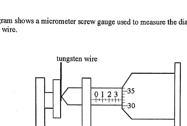 Diagram for Physics Paper 1 November 2021 Question 2