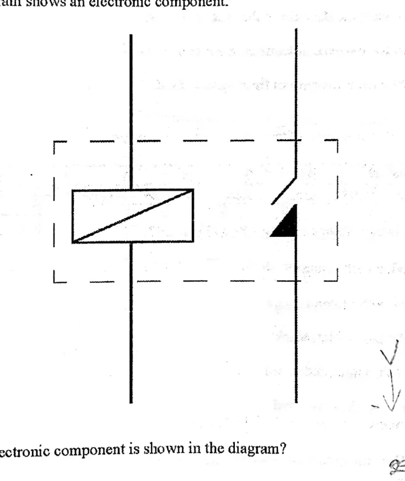 Diagram for Physics Paper 1 November 2021 Question 35
