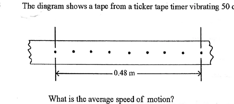 Diagram for Physics Paper 1 November 2021 Question 3