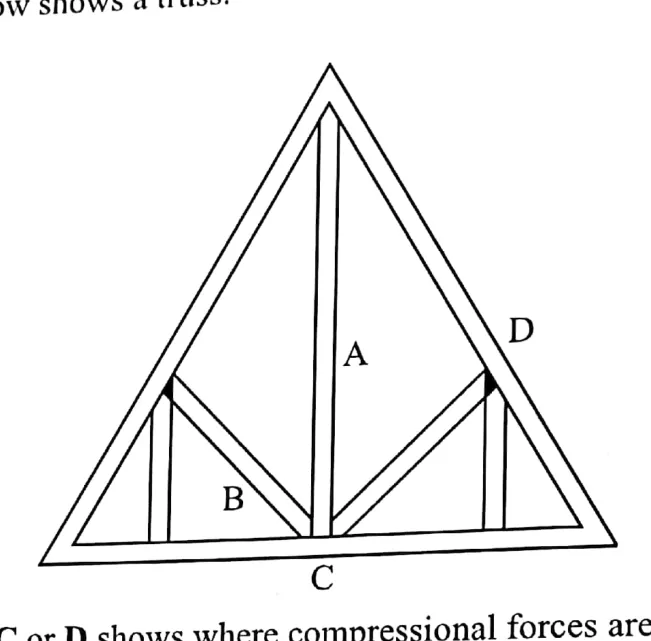 Diagram for Physics Paper 1 Specimen 2021 Question 10