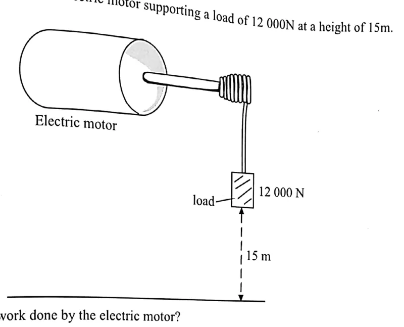 Diagram for Physics Paper 1 Specimen 2021 Question 13