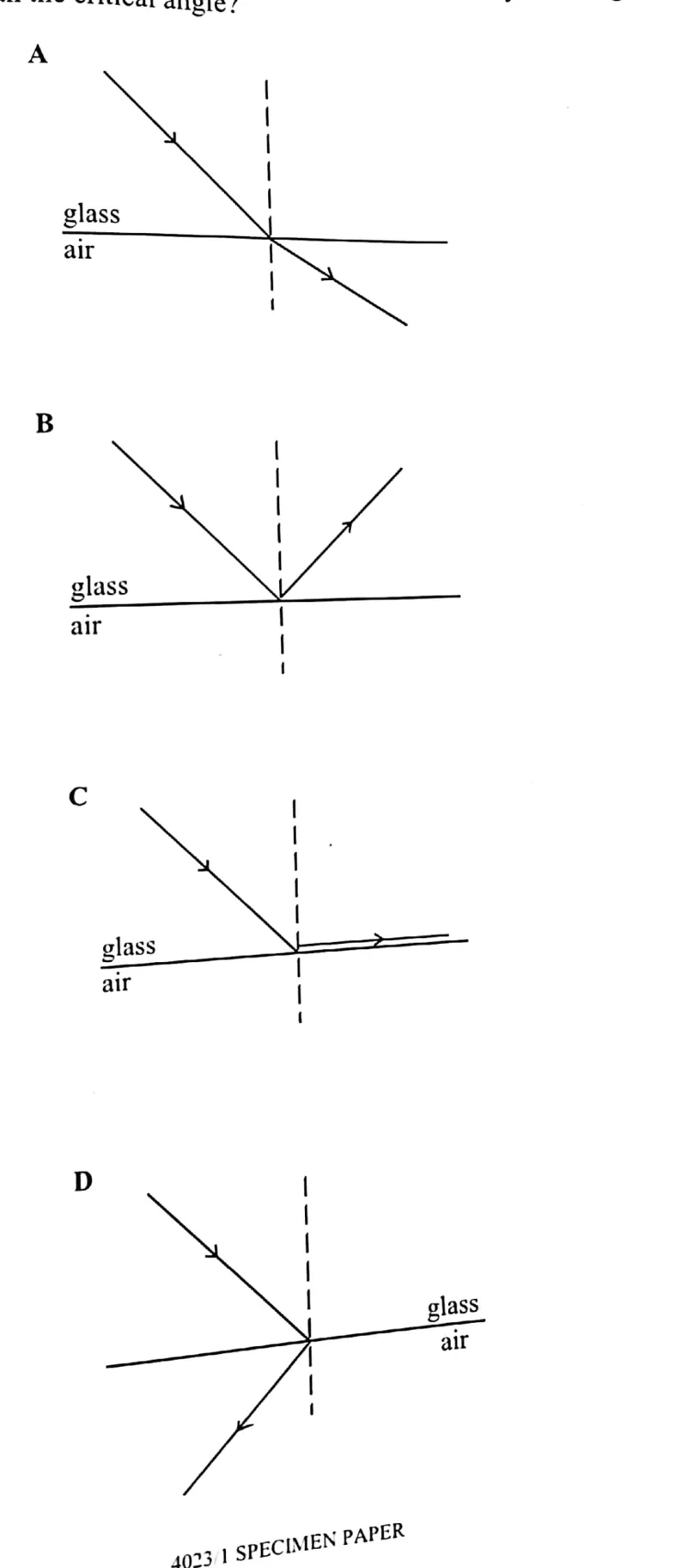 Diagram for Physics Paper 1 Specimen 2021 Question 24