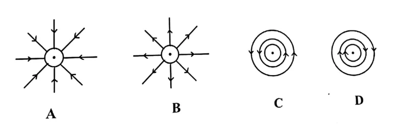 Diagram for Physics Paper 1 Specimen 2021 Question 31