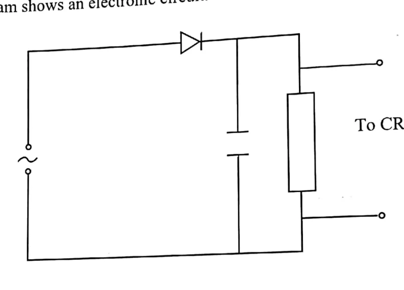 Diagram for Physics Paper 1 Specimen 2021 Question 34