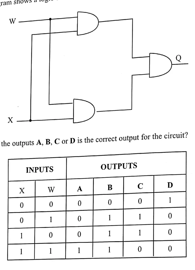 Diagram for Physics Paper 1 Specimen 2021 Question 36