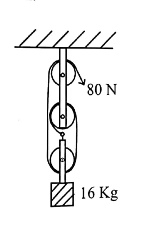 Diagram for Physics Paper 1 Specimen 2021 Question 9