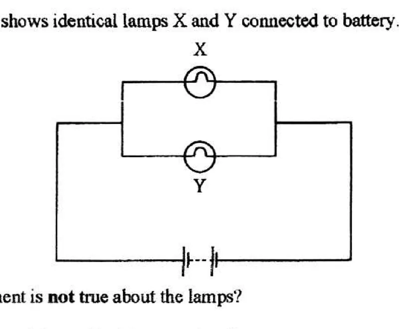 Diagram for Physics Paper 1 November 2022 Question 25