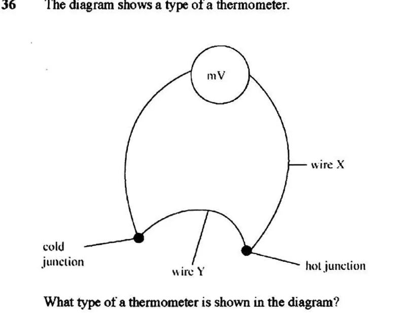 Diagram for Physics Paper 1 November 2022 Question 36