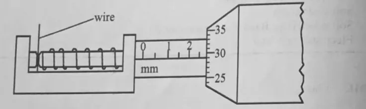 Diagram for Physics Paper 1 November 2023 Question 2