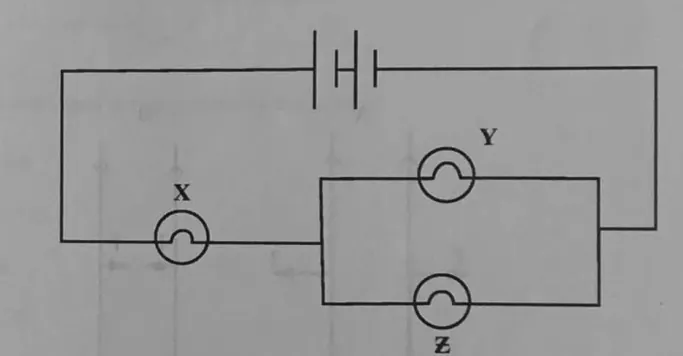 Diagram for Physics Paper 1 November 2023 Question 30