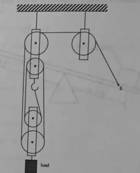 Diagram for Physics Paper 1 November 2023 Question 7