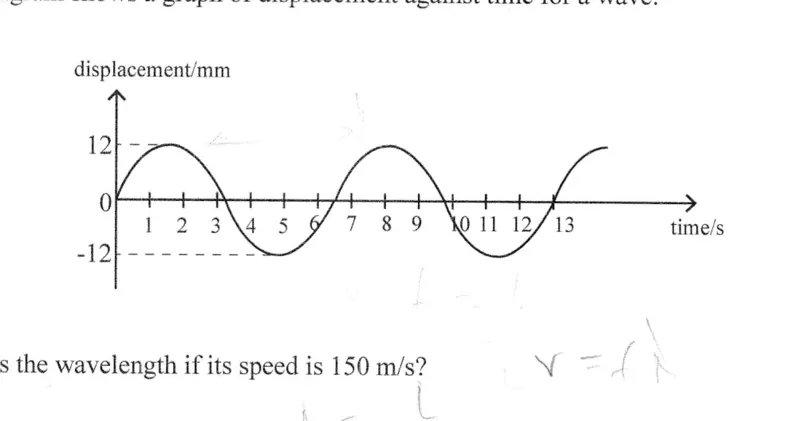 Diagram for Physics Paper 1 November 2024 Question 21