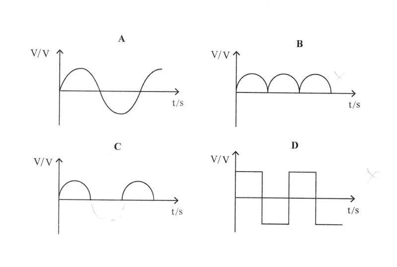 Diagram for Physics Paper 1 November 2024 Question 37