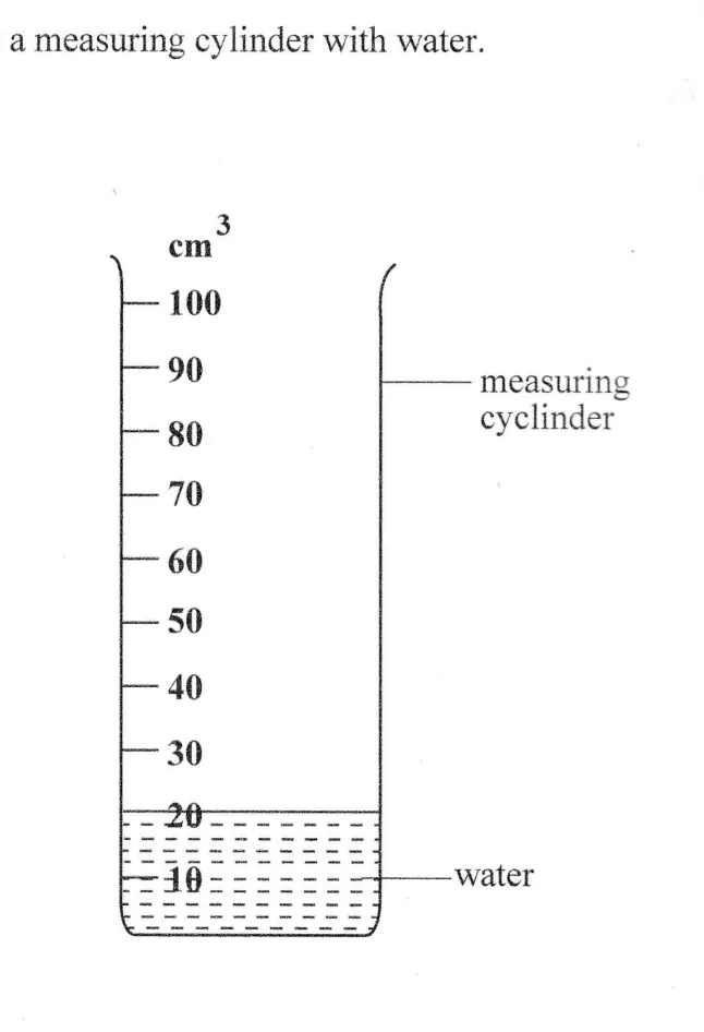 Diagram for Physics Paper 1 November 2024 Question 3