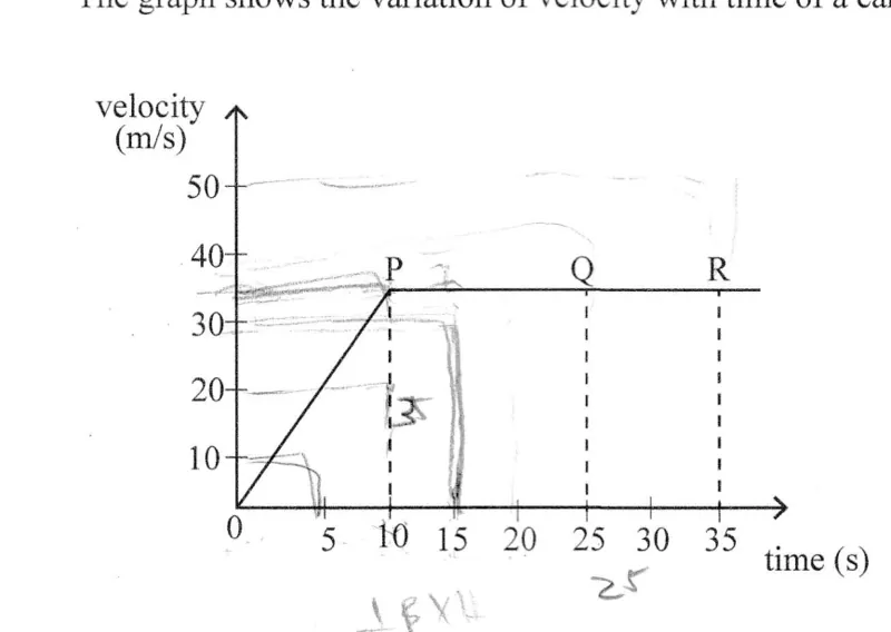 Diagram for Physics Paper 1 November 2024 Question 4
