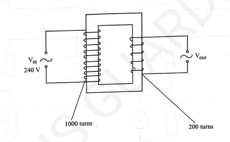 Diagram for Physics Paper 1 June 2025 Question 34