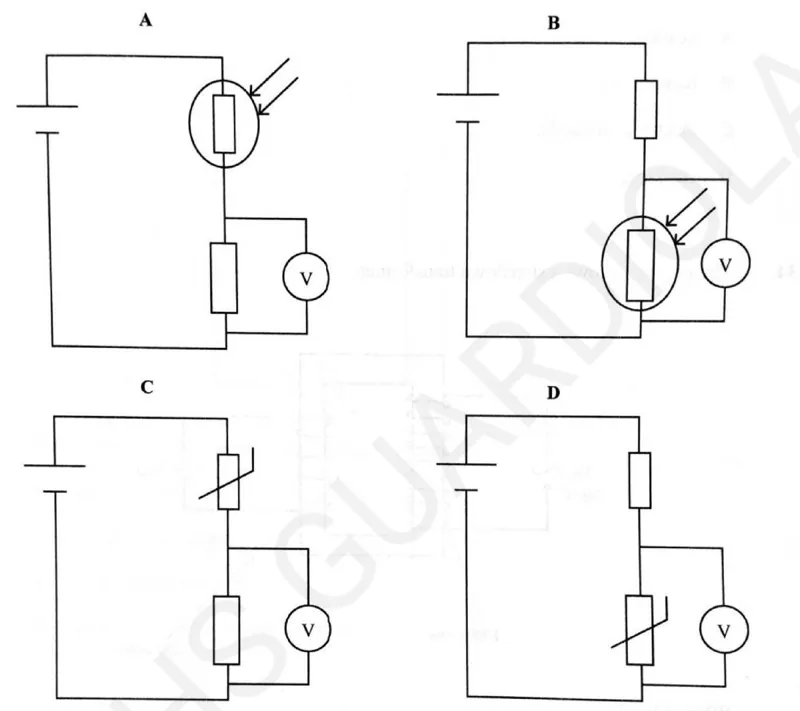 Diagram for Physics Paper 1 June 2025 Question 35