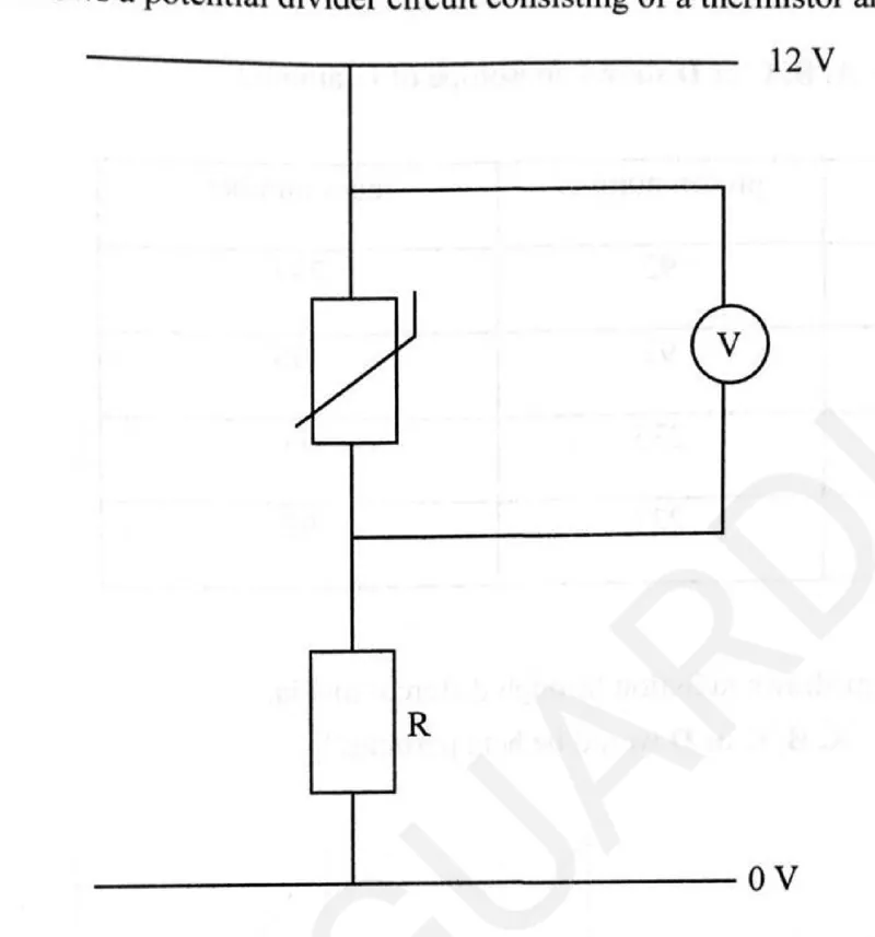 Diagram for Physics Paper 1 June 2025 Question 37