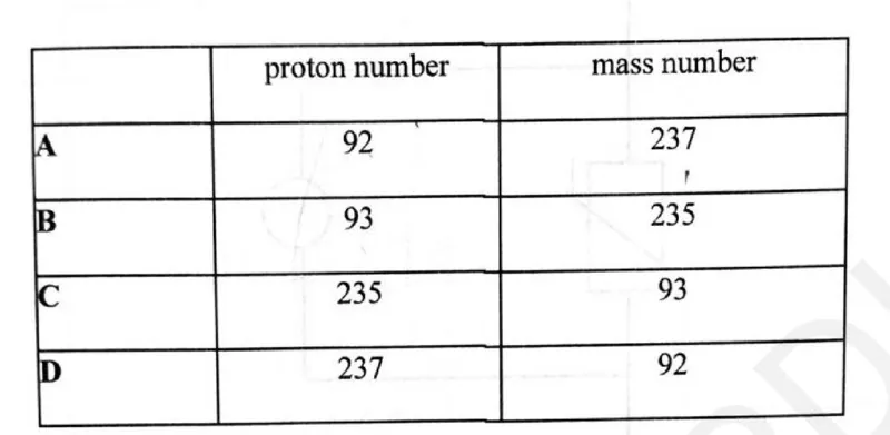 Diagram for Physics Paper 1 June 2025 Question 38