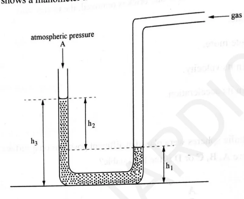 Diagram for Physics Paper 1 June 2025 Question 7