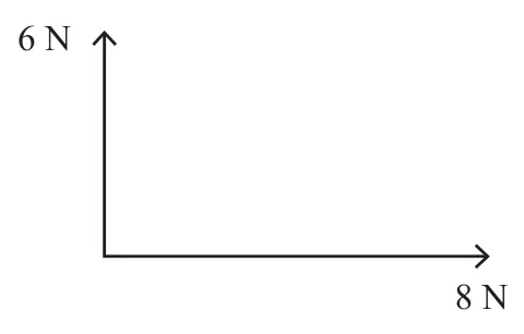 Diagram for Physics Paper 1 Specimen 2026 Question 2