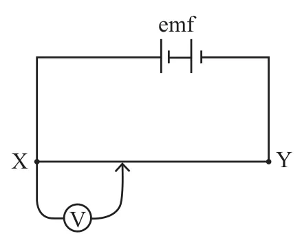 Diagram for Physics Paper 1 Specimen 2026 Question 33