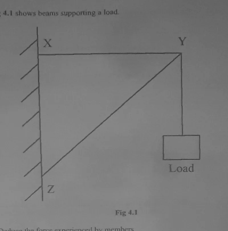 Diagram for Physics Paper 2 November 2022 Question 402