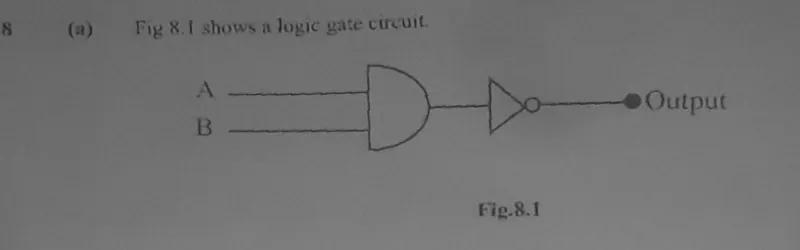 Diagram for Physics Paper 2 November 2022 Question 801